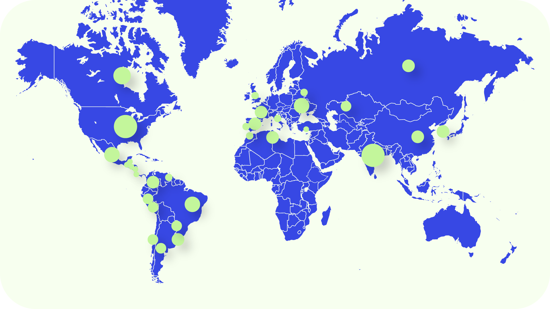 Industry distribution and global deployment of the ScaleWave investment platform — 2